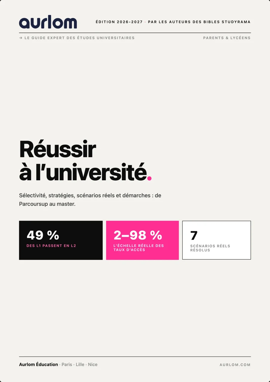 Couverture du guide Réussir à l'université, édition 2026-2027
