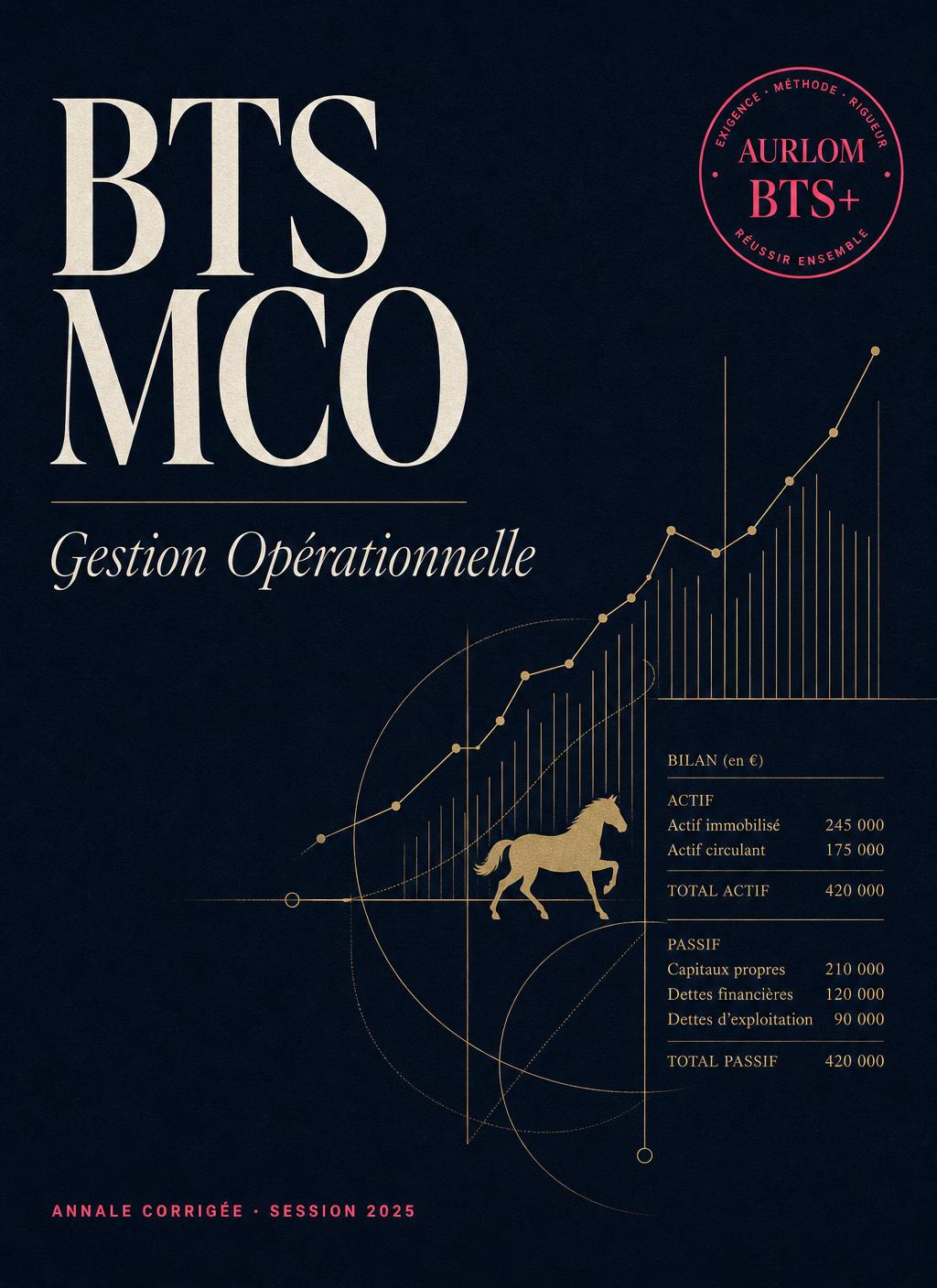 Corrigé BTS MCO 2025 Gestion opérationnelle